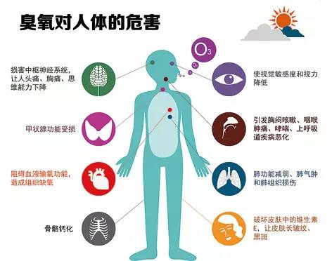 【环?？破铡拷舛疗粘粞醭甓匀颂宓奈：?青岛环控设备.jpg