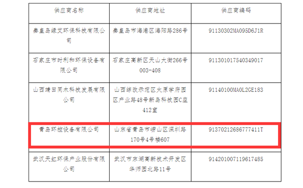 秦皇岛.png