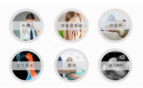 苯对人体有什么危害
