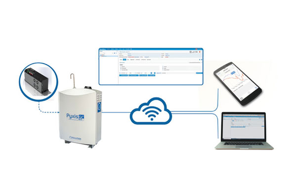 云数据软件 云数据软件