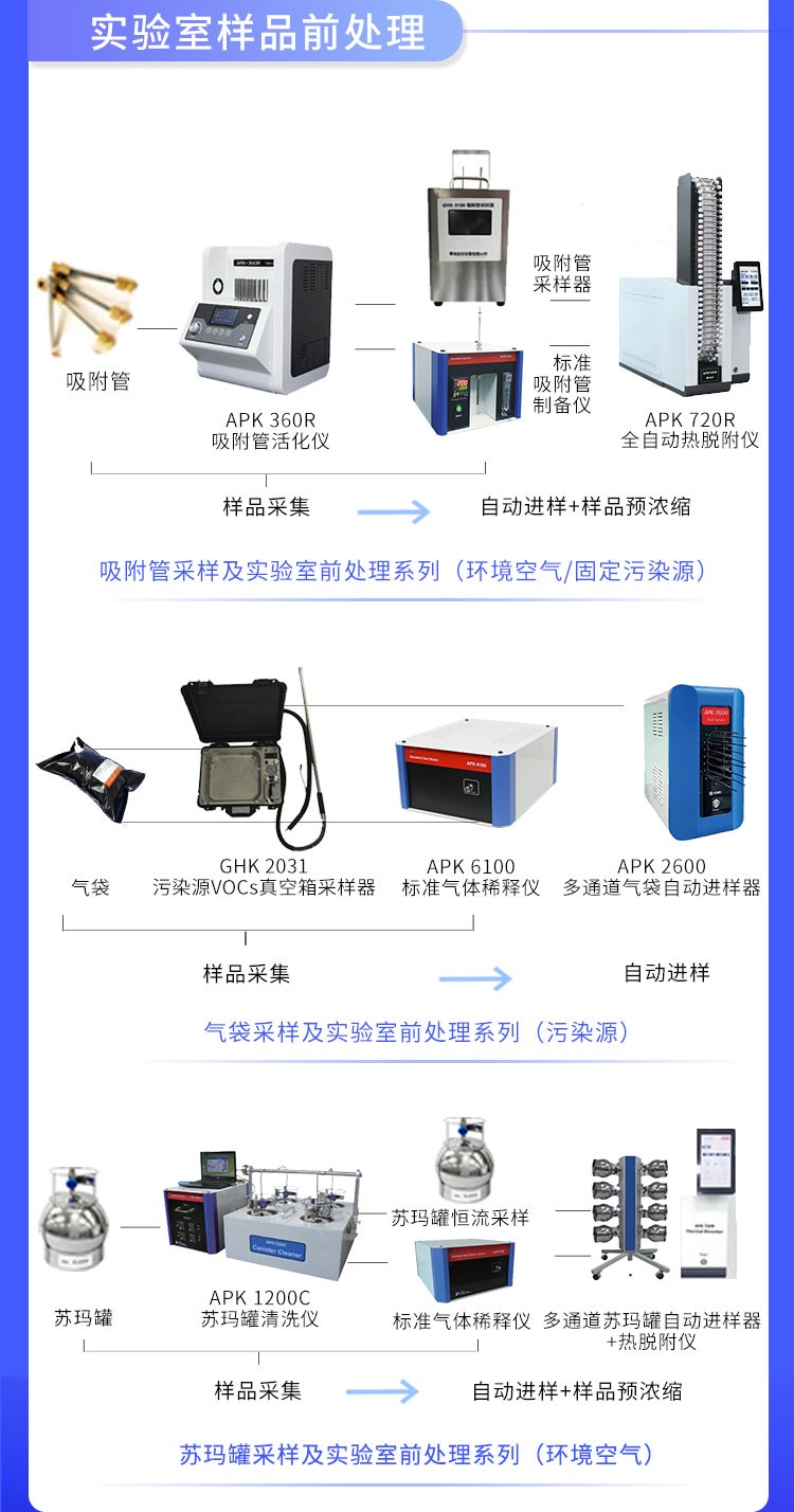 青岛环控助力高?？蒲猩璞干?/></p><p style=