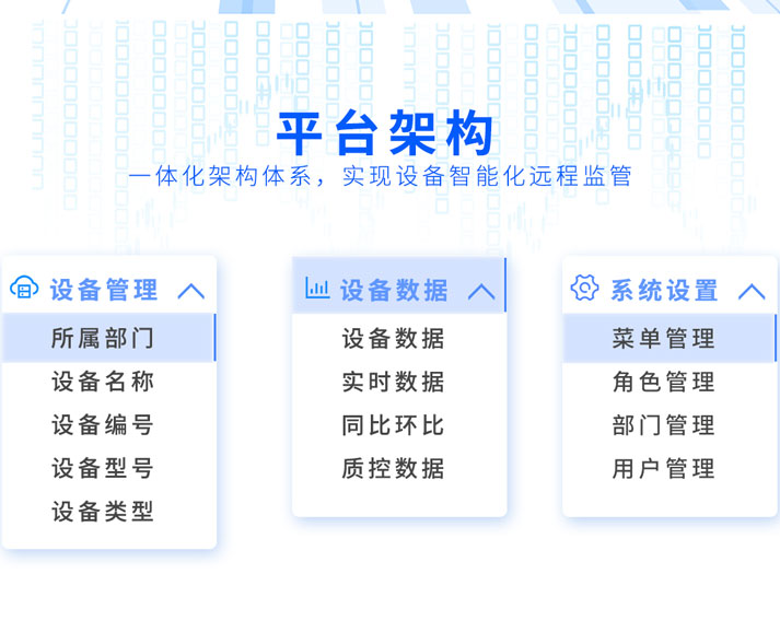 环境监察执法智能化监控平台