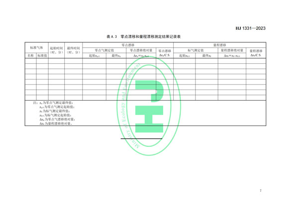 HJ 1331-2023《固定污染源废气总烃、甲烷和非甲烷总烃的测定便携式催化氧化-氢火焰离子化检测器法》-9