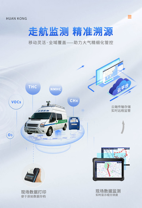 PF?300便携式非甲烷总烃测试仪走航监测